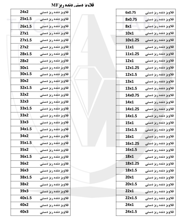 سایز محصولات قلاویز دنده ریز دستی