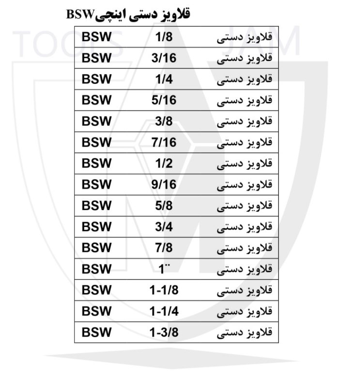 قلاویز دستی اینچی BSW