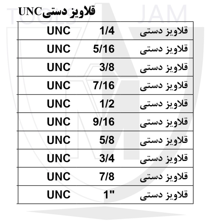 قلاویز دستی UNC