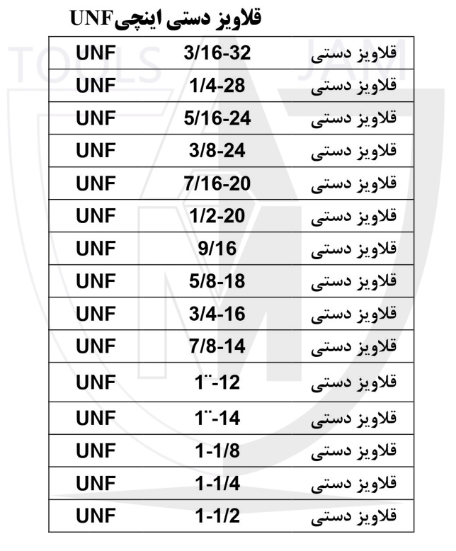 قلاویز دستی اینچی unf