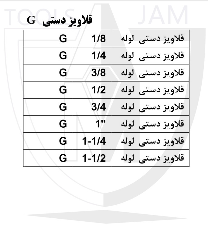سایز قلاویز دستی لوله